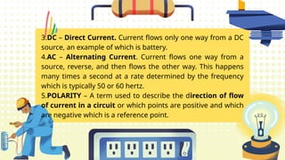 Electricity Physics Presentation in an Illustrative Style.pptx