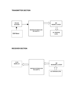 Electricity powerline new | DOC