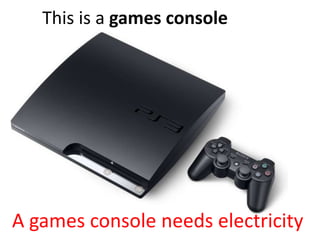 This is a games console
A games console needs electricity
 