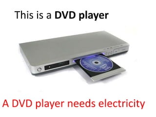 This is a DVD player
A DVD player needs electricity
 