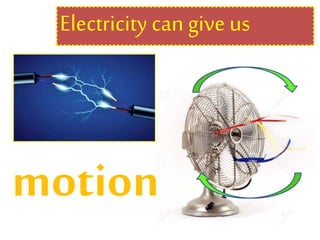 Electricity can give us
motion
 