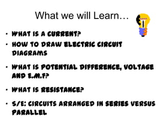 What we will Learn…
• What is a current?
• How to draw electric circuit
diagrams
• What is potential difference, voltage
and E.M.F?
• What is resistance?
• S/E: Circuits arranged in series versus
parallel
 