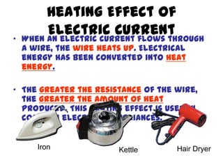 Heating Effect of
Electric Current• When an electric current flows through
a wire, the wire heats up. Electrical
energy has been converted into heat
energy.
• The greater the resistance of the wire,
the greater the amount of heat
produced. This heating effect is used in
common electrical appliances.
Iron Kettle Hair Dryer
 