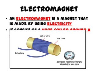 Electromagnet
• An electromagnet is a magnet that
is made by using electricity
• It consist of a wire coiled around a
metal rod (eg. Iron)coil of wire
to battery
iron core
compass needle is strongly
attracted to iron core
 
