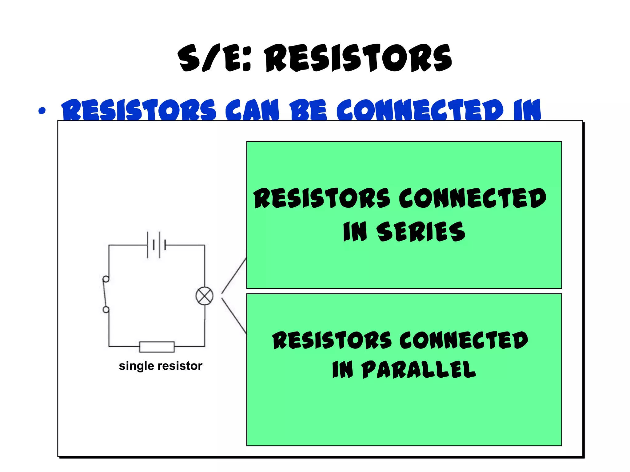S/E: Resistors
• Resistors can be connected in
  series or parallel
                                    extra resistor in
                      Resistors connected
                                    series results in
                                     dimmer bulb

                            in SERIES


                                    extra resistor in
                       Resistors connected
                                    parallel results
                                    in brighter bulb
    single resistor
                            in PARALLEL
 