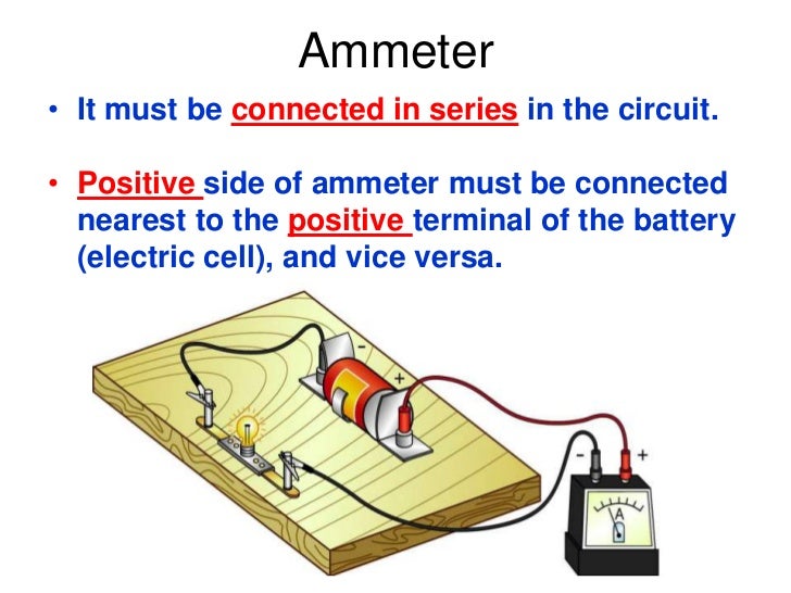 circuits powerpoint