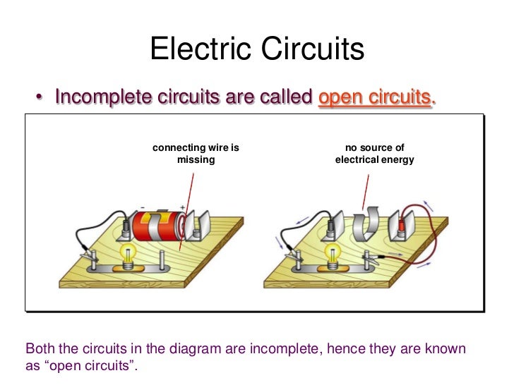 Open Circuit Diagram For Kids Open Circuit Diagram For Kids