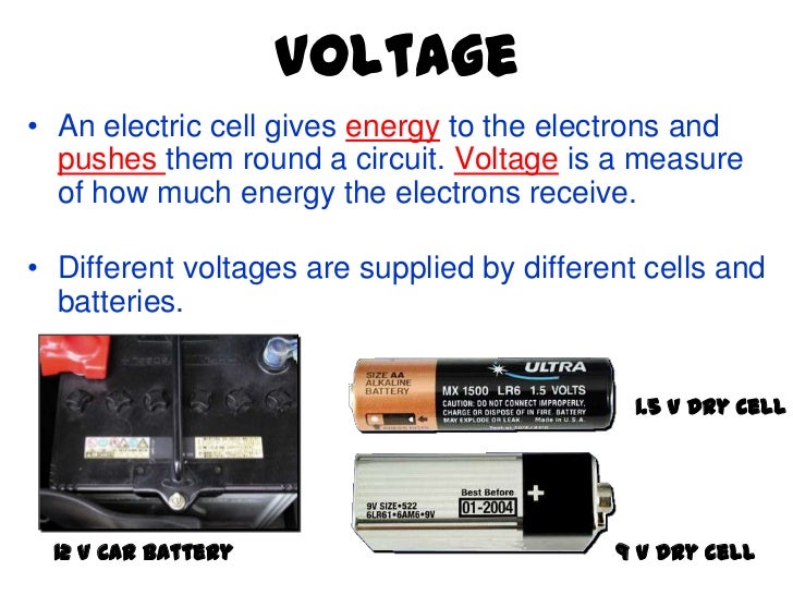 Electricity Ppt