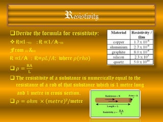 Resistivity
 
