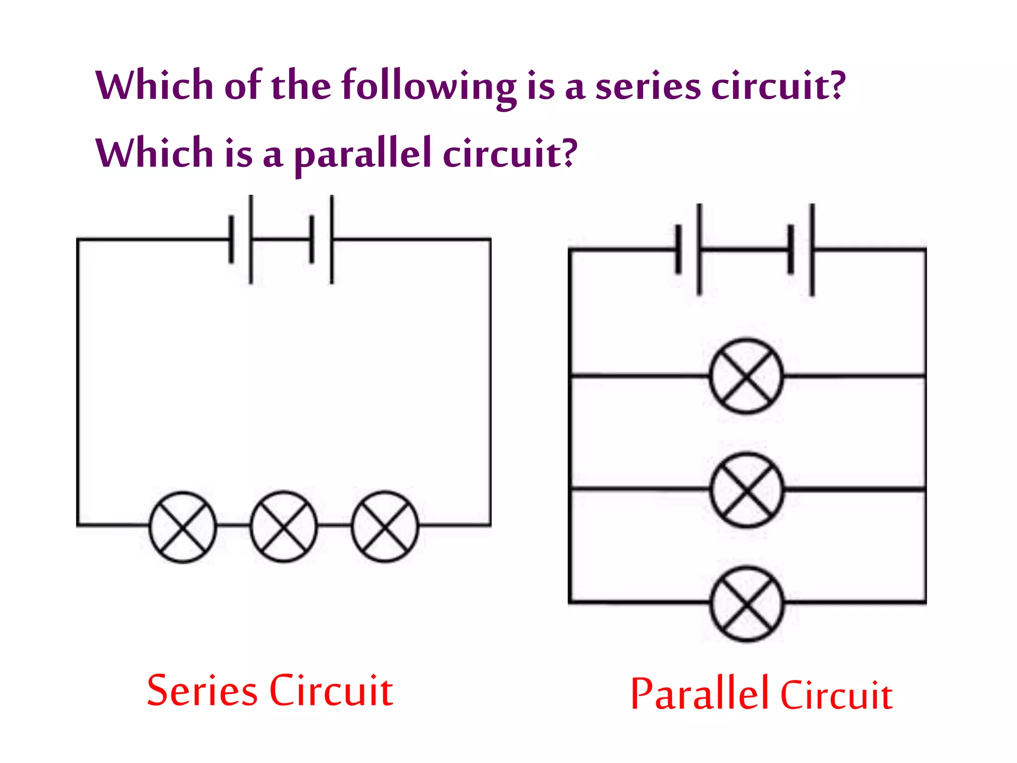 Which of the following is a series circuit? 
Which is a parallel circuit? 
Series Circuit Parallel Circuit 
 