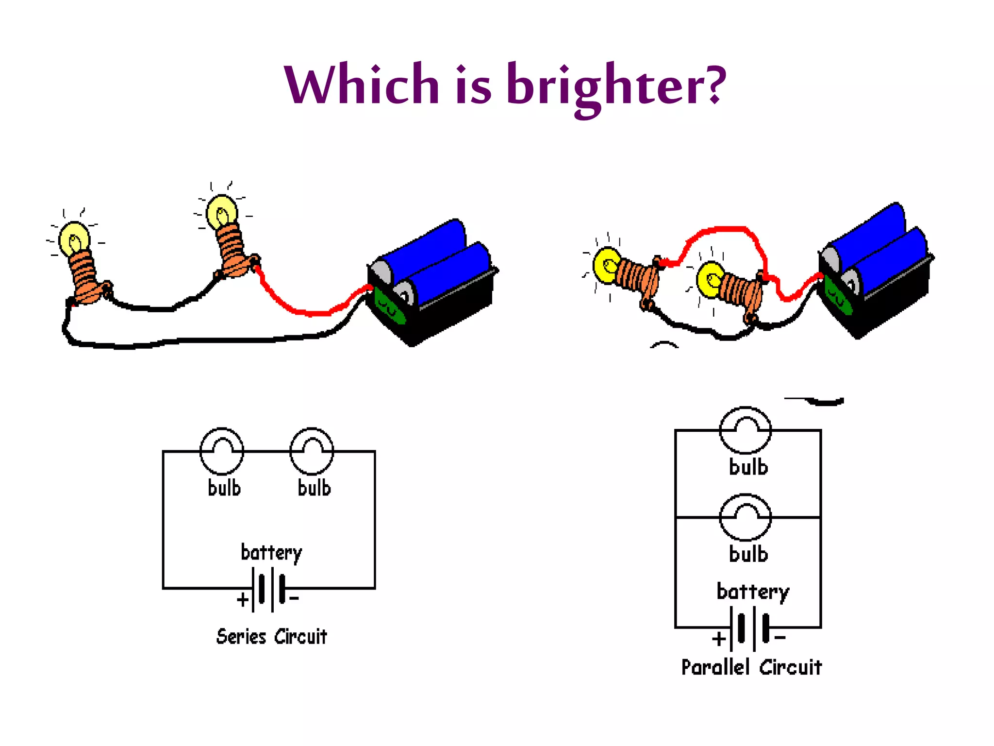 Which is brighter? 
 