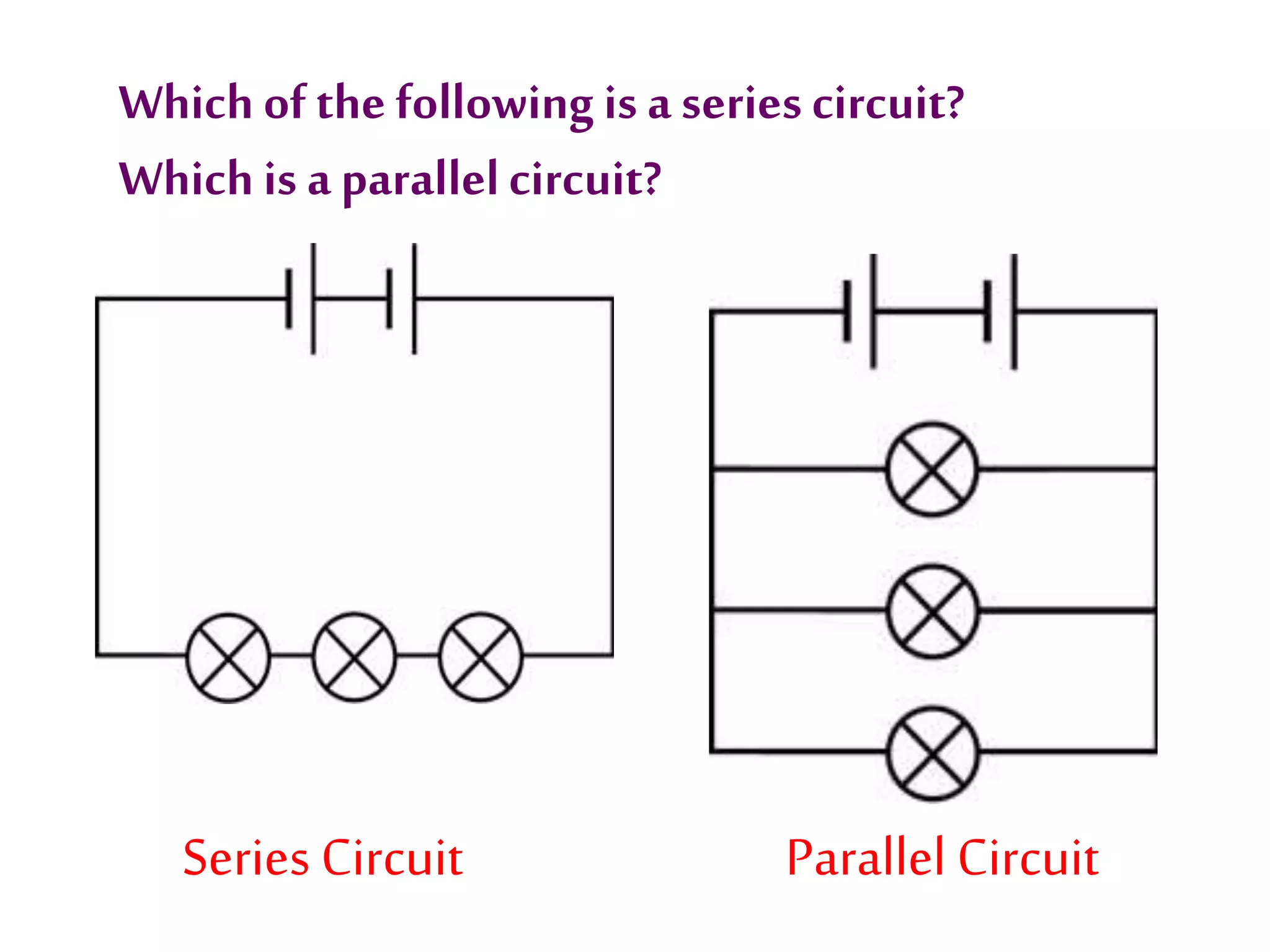 Which of the following is a series circuit? 
Which is a parallel circuit? 
Series Circuit Parallel Circuit 
 