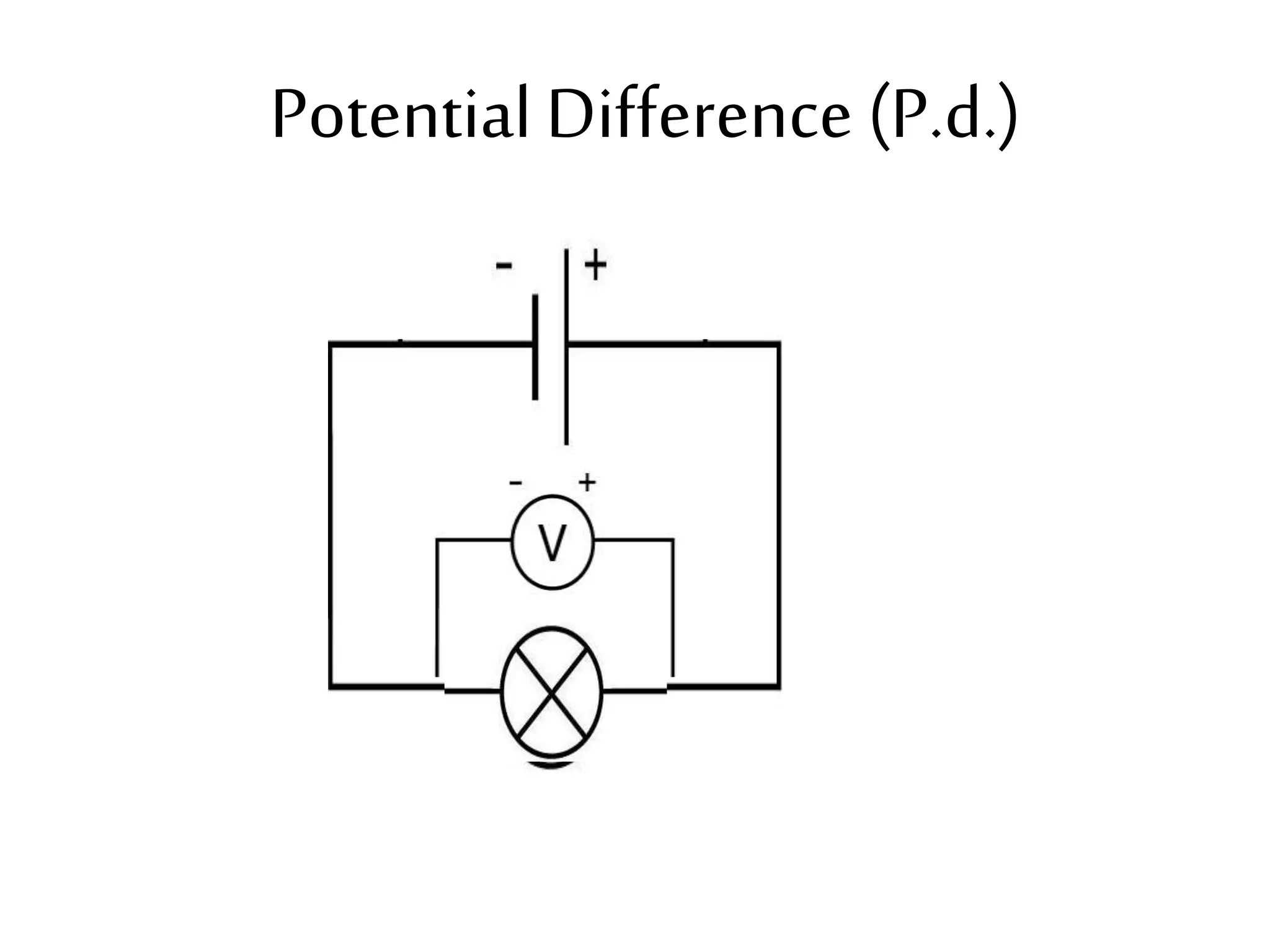 Potential Difference (P.d.) 
 