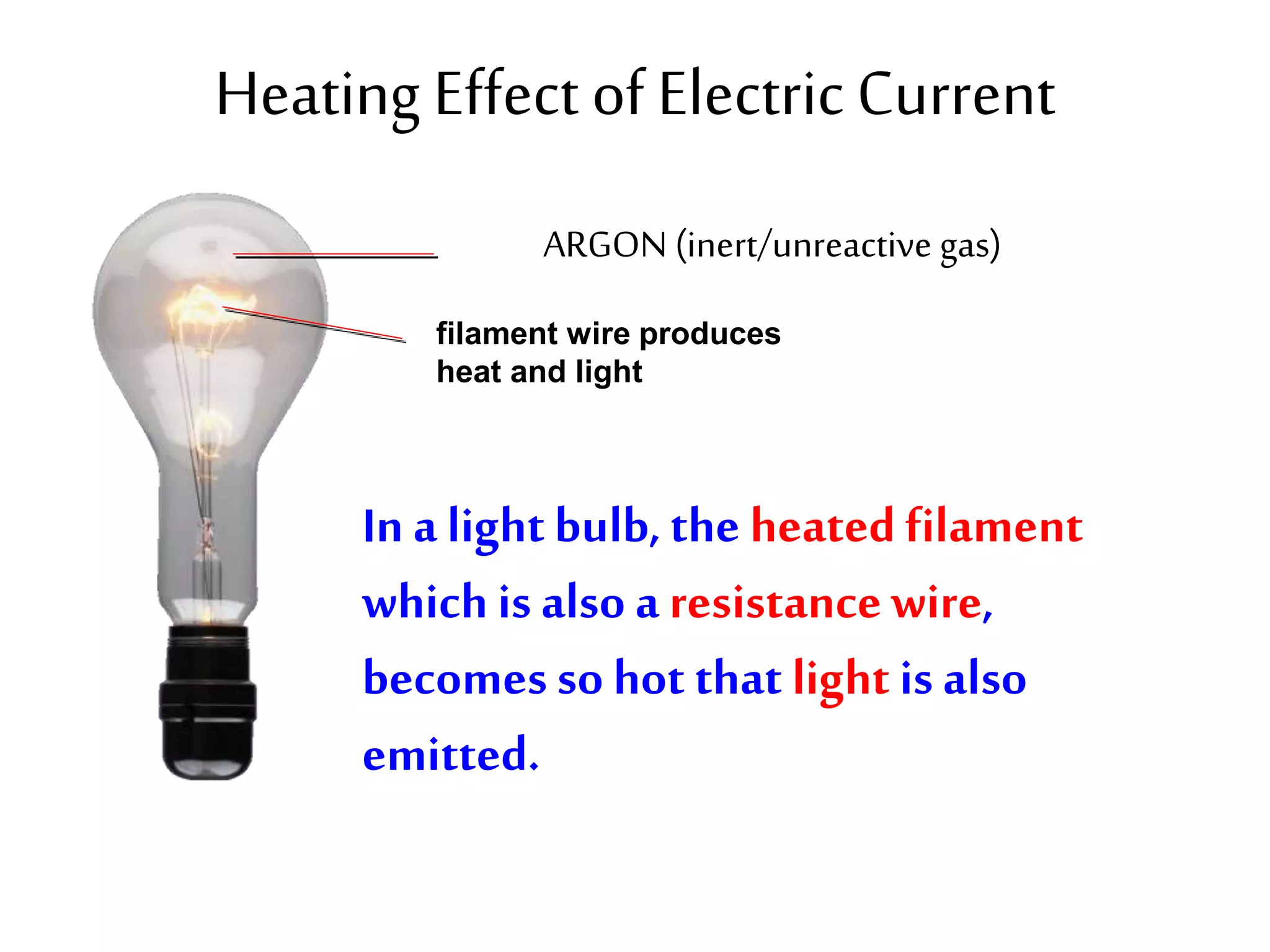 Heating Effect of Electric Current 
ARGON (inert/unreactive gas) 
filament wire produces 
heat and light 
In a light bulb, the heated filament 
which is also a resistance wire, 
becomes so hot that light is also 
emitted. 
 