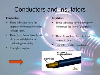 Conductors and Insulators
Conductors
• These substance have the
property to conduct electricity
through them.
• These have free or loosely held
electrons which helps in
conducting electricity.
• Example – copper.
Insulators
• These substance have the property
to obstruct the flow of electricity.
• These do not have free electrons
present in them.
• Example – Rubber Insulation.
 