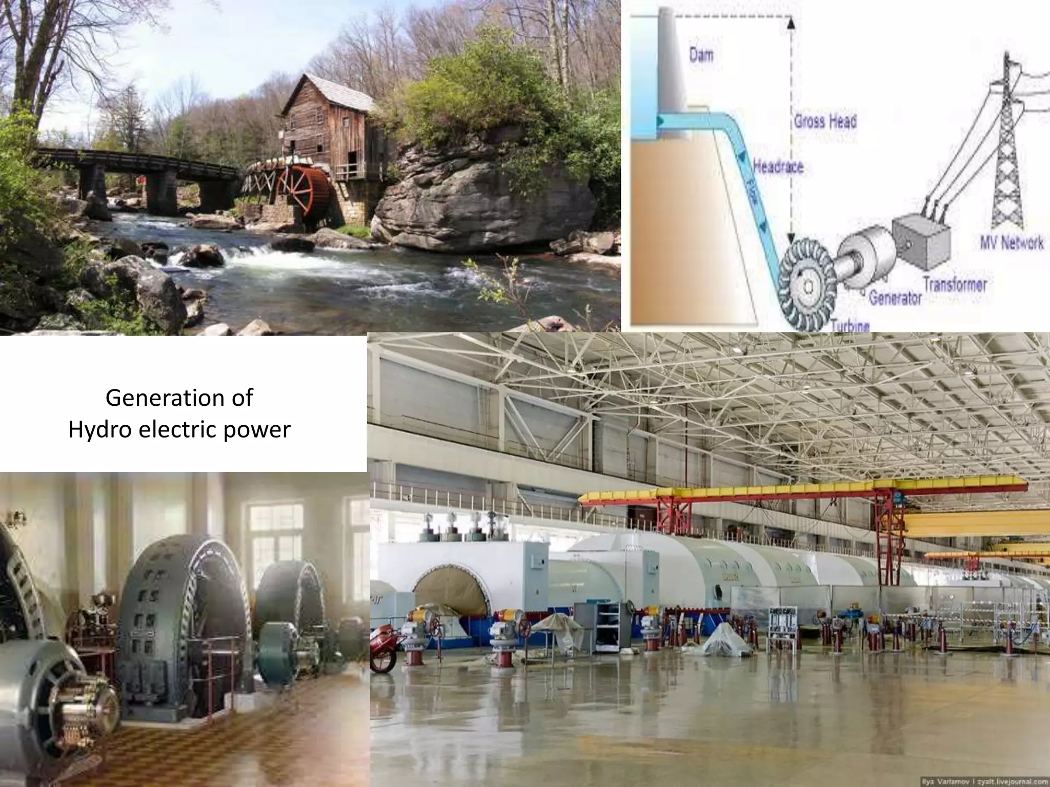 Generation of 
Hydro electric power 
 