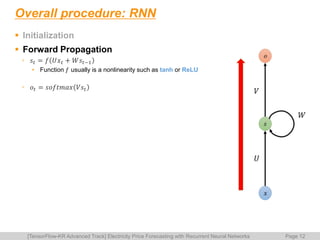 Electricity price forecasting with Recurrent Neural Networks | PPTX