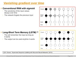 Vanished Memory Rnn Electricity price forecasting with Recurrent Neural Networks | PPTX
