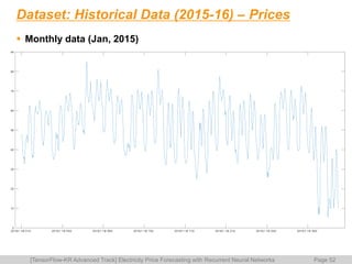 Electricity price forecasting with Recurrent Neural Networks | PPTX