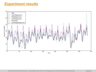 Electricity price forecasting with Recurrent Neural Networks | PPTX