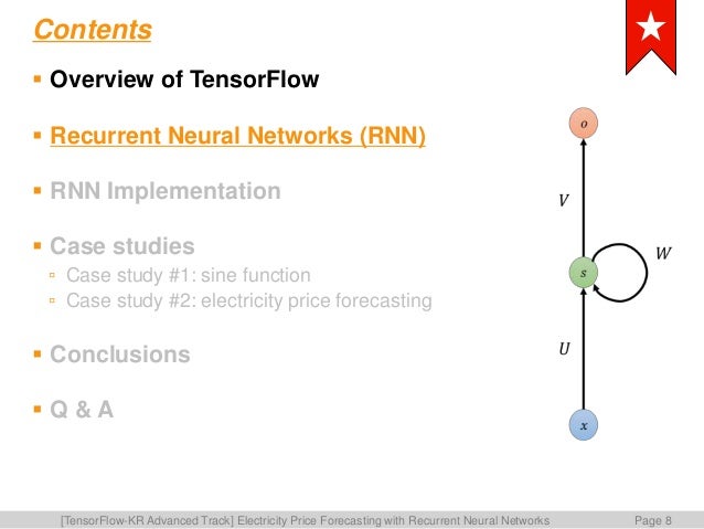 tensorflow recurrent