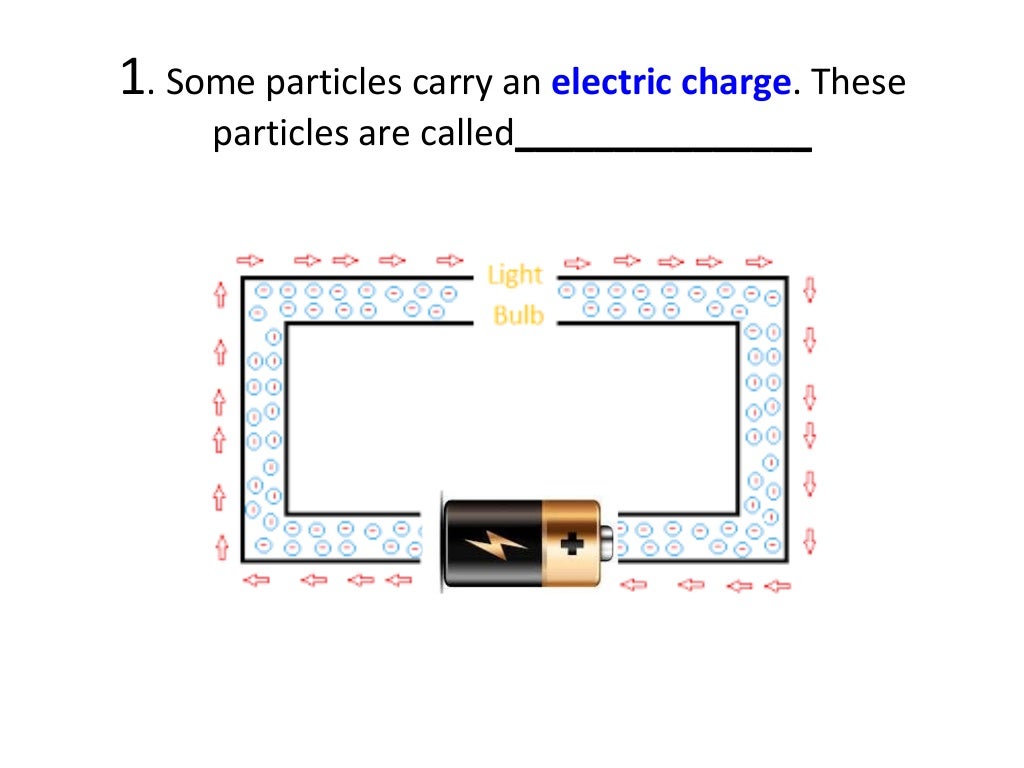 Electricity quiz (1)