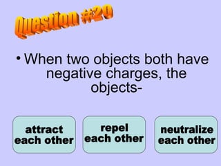 When two objects both have negative charges, the objects- attract  each other Question #20 neutralize  each other repel each other 