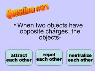 When two objects have opposite charges, the objects- attract  each other Question #21 neutralize  each other repel each other 
