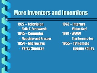 More Inventors and InventionsMore Inventors and Inventions
1927 – Television1927 – Television 1973 – Internet1973 – Internet
• Philo T. FarnsworthPhilo T. Farnsworth Vinton CerfVinton Cerf
1945 – Computer1945 – Computer 1991 - WWW1991 - WWW
• Mauchley and PresperMauchley and Presper Tim Berners-LeeTim Berners-Lee
1954 – Microwave1954 – Microwave 1955 – TV Remote1955 – TV Remote
• Percy SpencerPercy Spencer Eugene PolleyEugene Polley
 