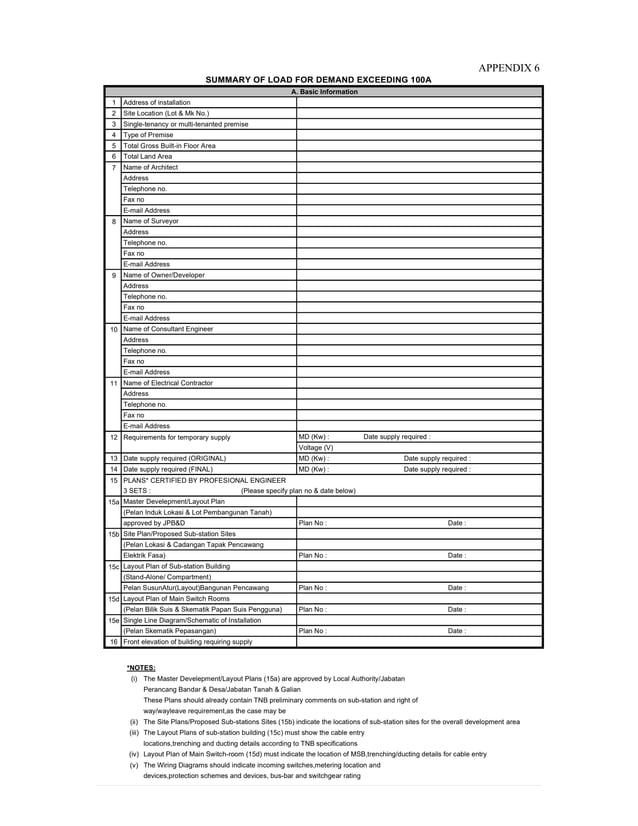 Electricity_Supply_Application_Handbook_2022_ESAH_3.1.pdf