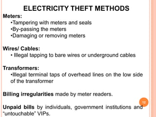 ELECTRICITY THEFT METHODS
Meters:
  •Tampering with meters and seals
  •By-passing the meters
  •Damaging or removing mete...