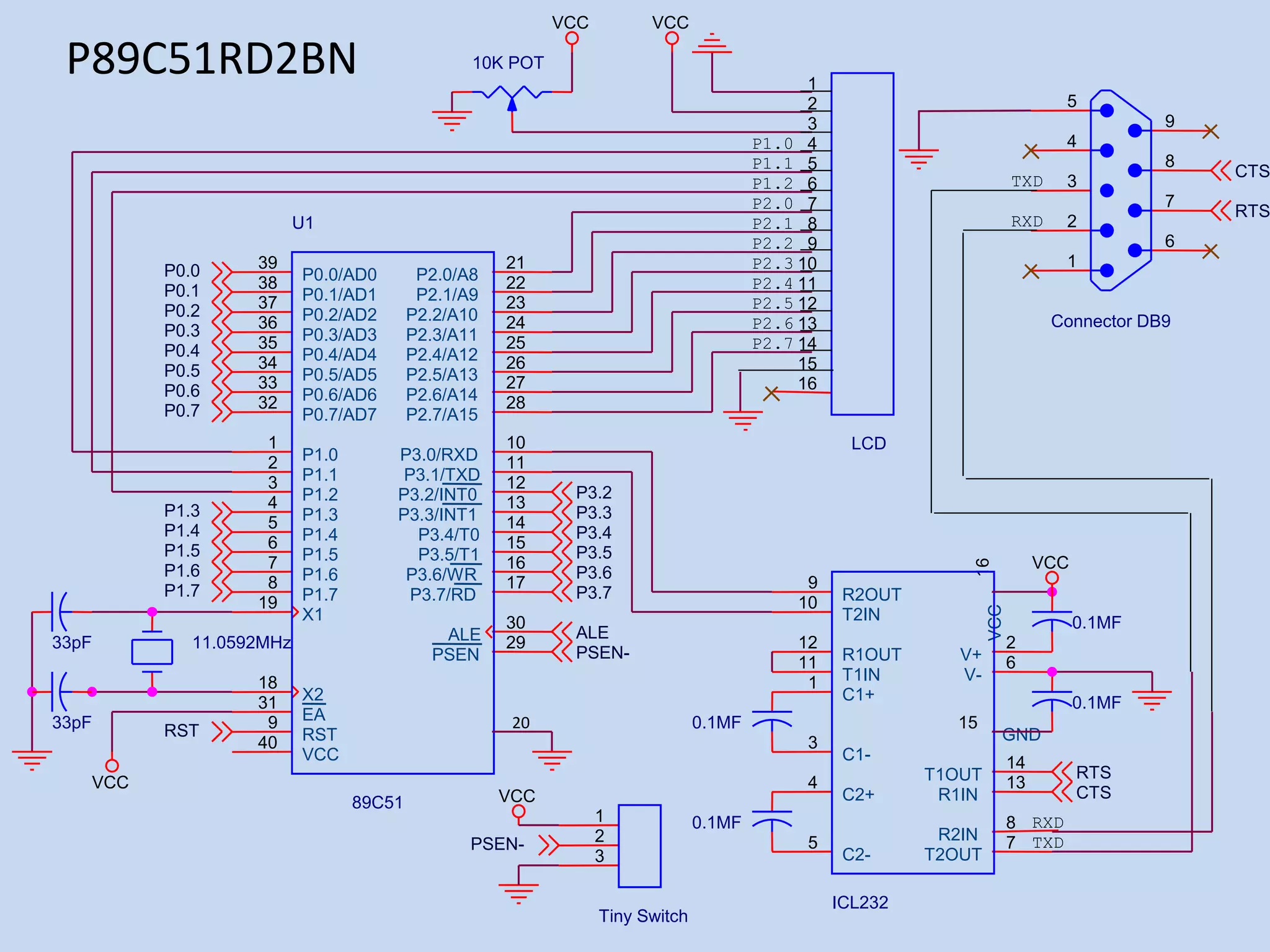 PSEN-
PSEN
29ALE
30
VCC
40
EA
31
X1
19
X2
18
RST
9
P0.0/AD0
39
P0.1/AD1
38
P0.2/AD2
37
P0.3/AD3
36
P0.4/AD4
35
P0.5/AD5
34
P0.6/AD6
33
P0.7/AD7
32
P1.0
1
P1.1
2
P1.2
3
P1.3
4
P1.4
5
P1.5
6
P1.6
7
P1.7
8
P2.0/A8
21
P2.1/A9
22
P2.2/A10
23
P2.3/A11
24
P2.4/A12
25
P2.5/A13
26
P2.6/A14
27
P2.7/A15
28
P3.0/RXD
10
P3.1/TXD
11
P3.2/INT0
12
P3.3/INT1
13
P3.4/T0
14
P3.5/T1
15
P3.6/WR
16
P3.7/RD
17
U1
89C51
1
2
3
4
5
6
7
8
9
10
11
12
13
14
15
16
LCD
5
4
3
2
1
6
7
8
9
Connector DB9
VCC
10K POT
VCC
VCC
P1.1
P1.0
P2.6
P2.5
P2.4
P2.3
P2.2
P2.1
P2.0
P1.2
P2.7
CTS
P3.2
P3.3
20
VCC
P3.4
R1OUT
12
T1OUT
14
T2OUT
7
T2IN
10
T1IN
11
GND
15
VCC
16
R1IN
13
R2IN
8
R2OUT
9
C1+
1
C1-
3
C2+
4
C2-
5
V+
2
V-
6
ICL232
P3.5
P3.6
RST
P3.7
0.1MF
P0.0
0.1MF
ALE
P0.1
PSEN-
P0.2
P0.4
RTS
P0.3
P0.5
P0.6
CTS
RTS
P0.7
P1.3
P1.4
P1.5
P1.6
P1.7
11.0592MHz
0.1MF
0.1MF
RXD
RXD
TXD
TXD
VCC
1
2
3
Tiny Switch
33pF
33pF
P89C51RD2BN
 