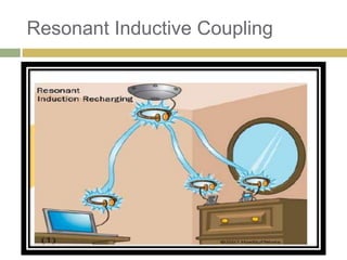 Resonant Inductive Coupling
 