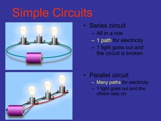 Simple Circuits
• Series circuit
– All in a row
– 1 path for electricity
– 1 light goes out and
the circuit is broken
• Parallel circuit
– Many paths for electricity
– 1 light goes out and the
others stay on
 