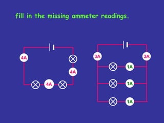 fill in the missing ammeter readings.
?
?
4A
4A
4A
3A
?
?
1A
?
3A
1A
1A
 
