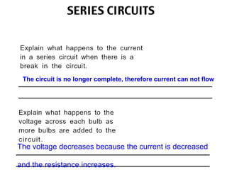 The circuit is no longer complete, therefore current can not flow
The voltage decreases because the current is decreased
and the resistance increases.
 