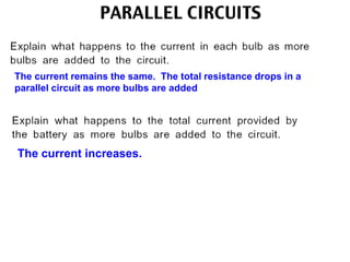 The current remains the same. The total resistance drops in a
parallel circuit as more bulbs are added
The current increases.
 