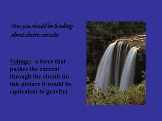 Howyoushouldbethinking
aboutelectriccircuits:
Voltage: a force that
pushes the current
through the circuit (in
this picture it would be
equivalent to gravity)
 