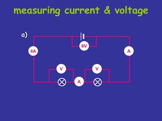 measuring current & voltage
V V
6V
4A
A
A
a)
 