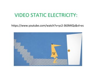 VIDEO STATIC ELECTRICITY:
https://www.youtube.com/watch?v=yc2-363MIQs&vl=es
 
