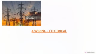 Comprehensive Guide to Electricity Basics and Electrical Wiring Systems ...
