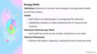 Energy Level Shells Chart Comprehensive Guide to Electricity Basics and Electrical Wiring Systems ...