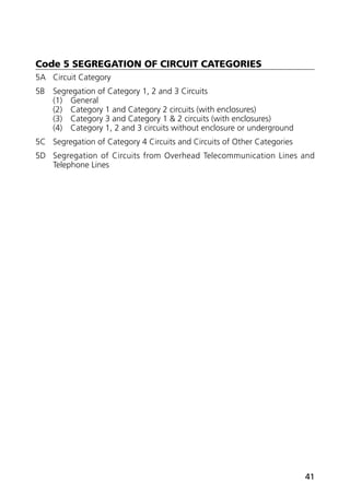 ELECTRICITYWIRING REGULATION for safety of | PDF