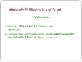 หนังสือสารอ้างอิง

นิรันดร์ สุวรัตน์. ฟิสิกส์ ม.6 เล่ม 1-2. สานักพิมพ์ พ.ศ. พัฒนา :
    กรุงเทพฯ, 2552.
สถาบันส่งเสริมการสอนวิทยาศาสตร์และเทคโนโลยี. หนังสือเรียนรายวิชาเพิ่มเติม ฟิสกส์
                                                                             ิ
    เล่ม 4 ชั้นมัธยมศึกษาปีที่ 4-6. โรงพิมพ์คุรุสภา : กรุงเทพ, 2554.
 
