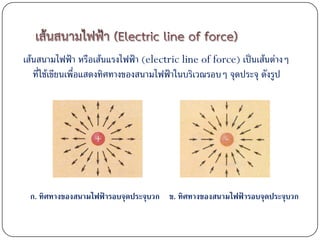 เส้นสนามไฟฟ้า หรือเส้นแรงไฟฟ้า (electric line of force) เป็นเส้นต่างๆ
   ที่ใช้เขียนเพื่อแสดงทิศทางของสนามไฟฟ้าในบริเวณรอบๆ จุดประจุ ดังรูป




 ก. ทิศทางของสนามไฟฟ้ารอบจุดประจุบวก ข. ทิศทางของสนามไฟฟ้ารอบจุดประจุบวก
 