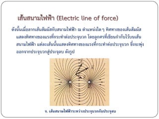 ดังนั้นเมื่อลากเส้นสัมผัสกับสนามไฟฟ้า ณ ต้าแหน่งใดๆ ทิศทางของเส้นสัมผัส
   แสดงทิศทางของแรงที่กระท้าต่อประจุบวก โดยลูกศรที่เขียนก้ากับไว้บนเส้น
   สนามไฟฟ้า แต่ละเส้นนั้นแสดงทิศทางของแรงที่กระท้าต่อประจุบวก ซึ่งจะพุ่ง
   ออกจากประจุบวกสู่ประจุลบ ดังรูป




                  จ. เส้นสนามไฟฟ้าระหว่างประจุบวกกับประจุลบ
 