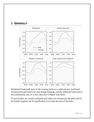 1 GENERALLY

Residential loads peak more in the evening and have a relatively low load factor.
Commercial loads tend to be more 8 a.m. to 6 p.m., and the industrial loads tend to
run continuously and, as a class, they have a higher load factor.
If some feeders are mainly residential and others are commercial, the peak load of
the feeders together can be significantly lower than the sum of the peaks.

2|Page

 