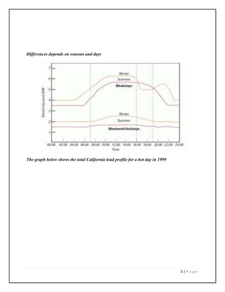 Differences depends on seasons and days

The graph below shows the total California load profile for a hot day in 1999

3|Page

 