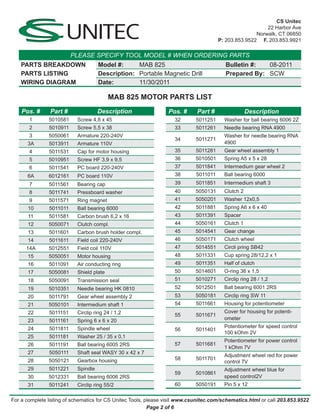 CS Unitec
                                                                                                          22 Harbor Ave
                                                                                                      Norwalk, CT 06850
                                                                                       P: 203.853.9522 F. 203.853.9921

                         PLEASE SPECIFY TOOL MODEL # WHEN ORDERING PARTS
    PARTS BREAKDOWN                  Model #:     MAB 825                                Bulletin #:  08-2011
    PARTS LISTING                    Description: Portable Magnetic Drill                Prepared By: SCW
    WIRING DIAGRAM                   Date:        11/30/2011

                                          MAB 825 MOTOR PARTS LIST
    Pos. #      Part #               Description                 Pos. #      Part #                 Description
       1       5010581     Screw 4,8 x 45                           32      5011251      Washer for ball bearing 6006 2Z
       2       5010911     Screw 5,5 x 38                           33      5011261      Needle bearing RNA 4900
       3       5050061     Armature 220-240V                                             Washer for needle bearing RNA
                                                                    34      5011271
      3A       5013911     Armature 110V                                                 4900
       4       5011531     Cap for motor housing                    35      5011281      Gear wheel assembly 1
       5       5010951     Screw HF 3,9 x 9,5                       36      5010501      Spring A5 x 5 x 28
       6       5011541     PC board 220-240V                        37      5011841      Intermedium gear wheel 2
      6A       6012161     PC board 110V                            38       5011011     Ball bearing 6000
       7       5011561     Bearing cap                              39      5011851      Intermedium shaft 3
       8       5011741     Pressboard washer                        40      5050131      Clutch 2
       9       5011571     Ring magnet                              41      5050201      Washer 12x0,5
      10       5011011     Ball bearing 6000                        42      5011881      Spring A6 x 6 x 40
       11      5011581     Carbon brush 6,2 x 16                    43      5011391      Spacer
      12       5050071     Clutch compl.                            44      5050161      Clutch 1
      13       5011601     Carbon brush holder compl.               45      5014541      Gear change
      14       5011611     Field coil 220-240V                      46      5050171      Clutch wheel
      14A      5012551     Field coil 110V                          47      5014551      Circli pring SB42
      15       5050051     Motor housing                            48      5011331      Cup spring 28/12,2 x 1
      16       5011091     Air conducting ring                      49      5011351      Half of clutch
      17       5050081     Shield plate                             50      5014601      O-ring 36 x 1,5
      18       5050091     Transmission seal                        51      5010271      Circlip ring 28 / 1,2
      19       5010351     Needle bearing HK 0810                   52      5012501      Ball bearing 6001 2RS
      20       5011791     Gear wheel assembly 2                    53      5050181      Circlip ring SW 11
      21       5050101     Intermedium shaft 1                      54      5011661      Housing for potentiometer
      22       5011151     Circlip ring 24 / 1,2                                         Cover for housing for potenti-
                                                                    55      5011671
      23       5011161     Spring 6 x 6 x 20                                             ometer
      24       5011811     Spindle wheel                                                 Potentiometer for speed control
                                                                    56      5011401
                                                                                         100 kOhm 2V
      25       5011181     Washer 25 / 35 x 0,1
                                                                                         Potentiometer for power control
      26       5011191     Ball bearing 6005 2RS                    57      5011681
                                                                                         1 kOhm 7V
      27       5050111     Shaft seal WASY 30 x 42 x 7
                                                                                         Adjustment wheel red for power
      28       5050121     Gearbox housing                          58      5011701
                                                                                         control 7V
      29       5011221     Spindle                                                       Adjustment wheel blue for
                                                                    59      5010861
      30       5012331     Ball bearing 6006 2RS                                         speed control2V
      31       5011241     Circlip ring 55/2                        60      5050191      Pin 5 x 12

For a complete listing of schematics for CS Unitec Tools, please visit www.csunitec.com/schematics.html or call 203.853.9522
                                                           Page 2 of 6
 