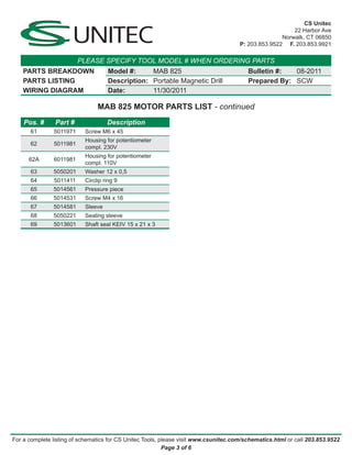 CS Unitec
                                                                                                         22 Harbor Ave
                                                                                                     Norwalk, CT 06850
                                                                                      P: 203.853.9522 F. 203.853.9921

                         PLEASE SPECIFY TOOL MODEL # WHEN ORDERING PARTS
    PARTS BREAKDOWN                 Model #:     MAB 825                                 Bulletin #:  08-2011
    PARTS LISTING                   Description: Portable Magnetic Drill                 Prepared By: SCW
    WIRING DIAGRAM                  Date:        11/30/2011

                                MAB 825 MOTOR PARTS LIST - continued
    Pos. #      Part #              Description
      61       5011971     Screw M6 x 45
                           Housing for potentiometer
      62       5011981
                           compl. 230V
                           Housing for potentiometer
      62A      6011981
                           compl. 110V
      63       5050201     Washer 12 x 0,5
      64       5011411     Circlip ring 9
      65       5014561     Pressure piece
      66       5014531     Screw M4 x 16
      67       5014581     Sleeve
      68       5050221     Sealing sleeve
      69       5013601     Shaft seal KEIV 15 x 21 x 3




For a complete listing of schematics for CS Unitec Tools, please visit www.csunitec.com/schematics.html or call 203.853.9522
                                                           Page 3 of 6
 